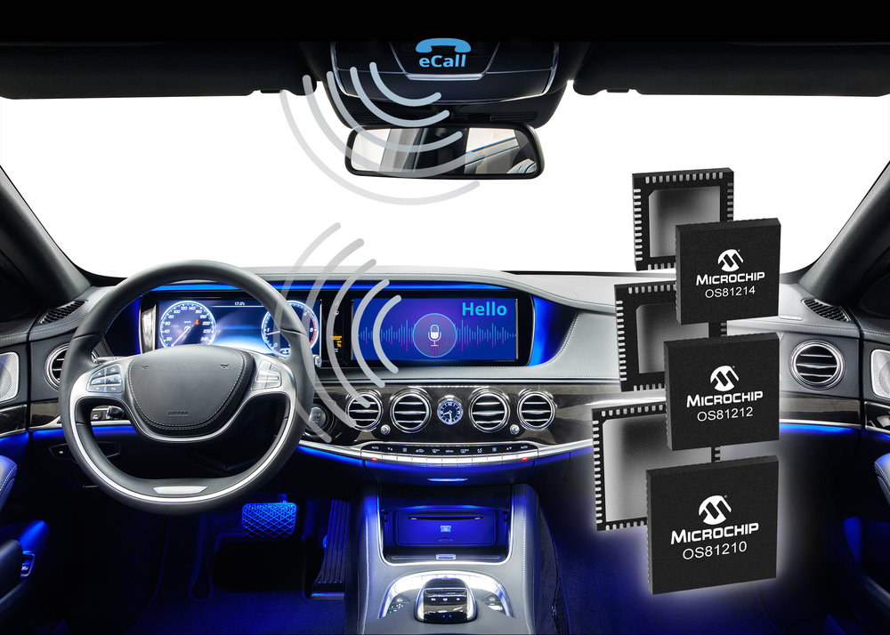 La technologie INICnetTM simplifie la création de réseaux d’info-loisirs automobiles  grâce à la compatibilité Ethernet, audio et vidéo via un câble unique